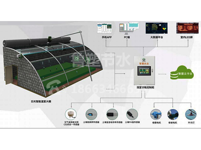 日光智能溫室（暖棚）