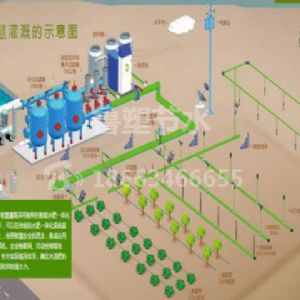 智能水肥機 — 控制設備